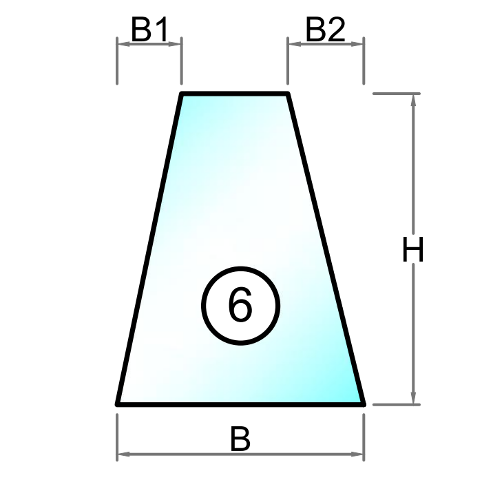 Figur 6 - Polycarbonat - 2 mm - 10 mm - Tilskåret